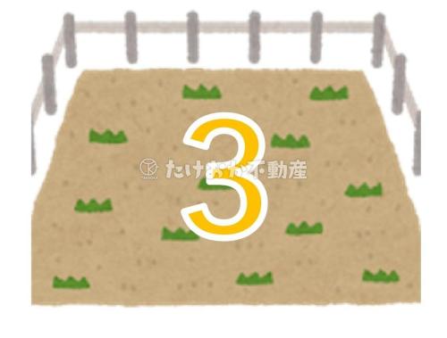 3区画