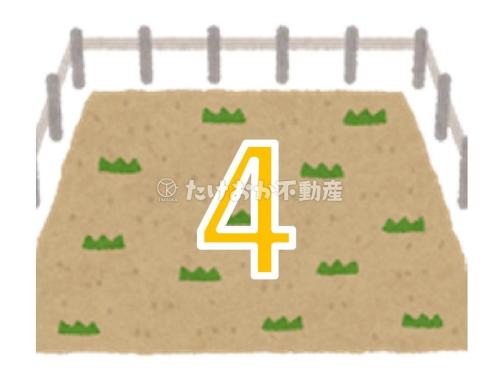 4区画
